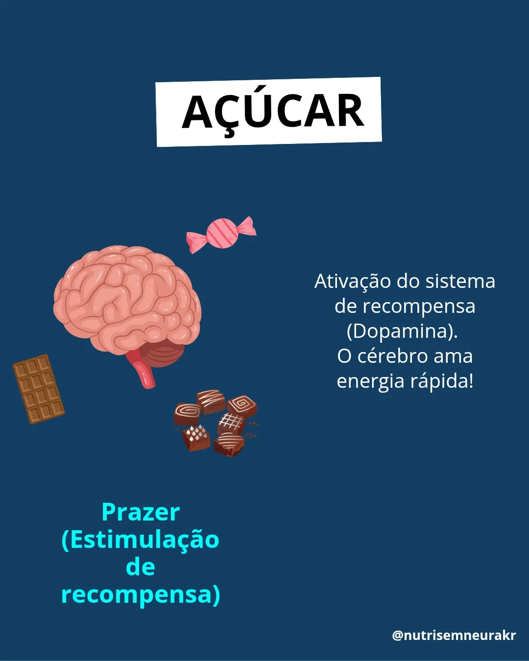 Açúcar e sistema de recompensa
